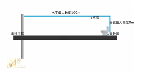 辦公室裝修設計施工圖