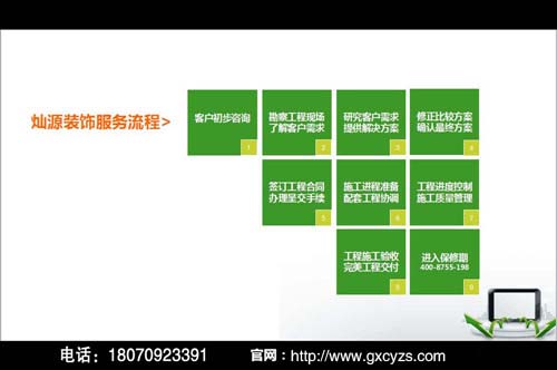 南寧室內設計公司