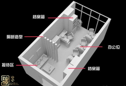 辦公室裝修設計-留底方案