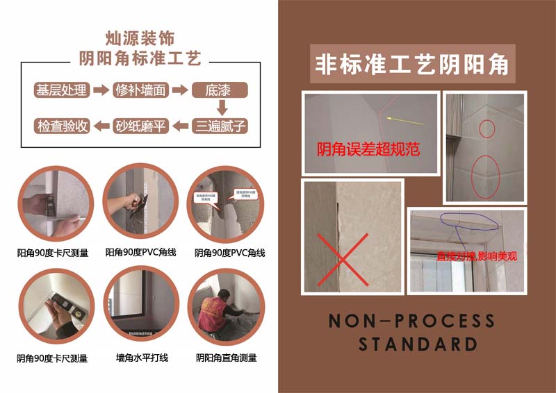 燦源裝飾陰陽角工藝 VS 非標準工藝